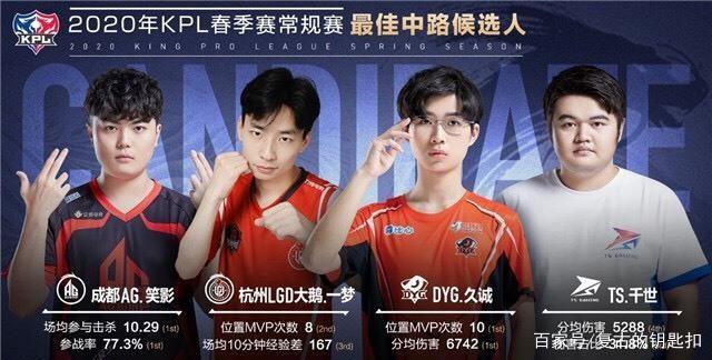 术是球队的