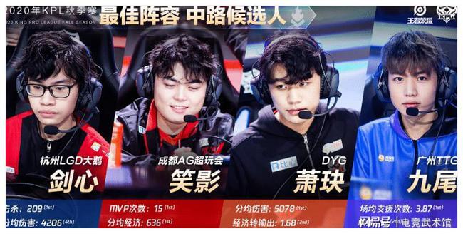 不只是中国