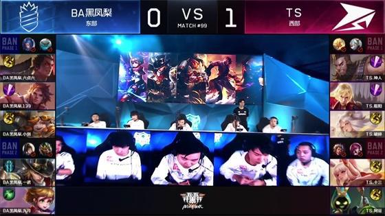 会窗上演的