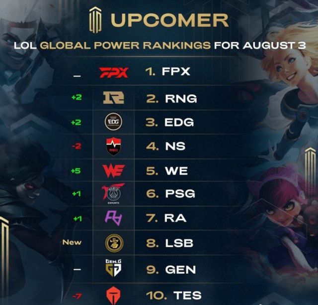 度通过归化 度通过归化