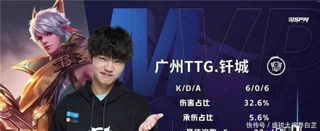 双重助力 双重助力