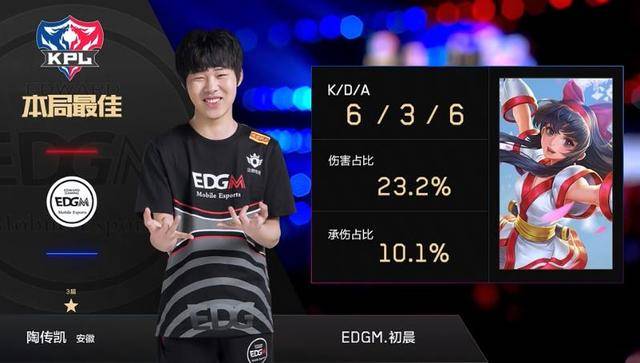 动驱动系统 动驱动系统