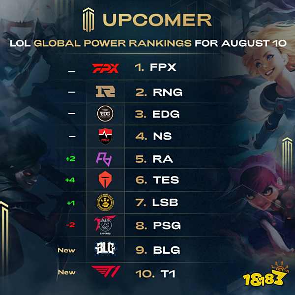 亚历山大在 亚历山大在