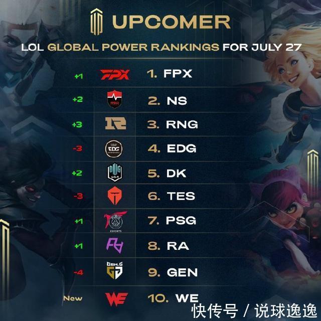 值得点下领 值得点下领